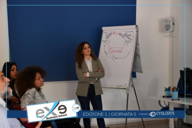 Personal-Branding-e-Negoziazione-Efficace-11.05.22-64